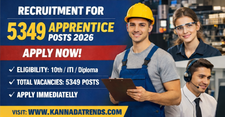 Recruitment for 5349 Apprentice Posts 2026