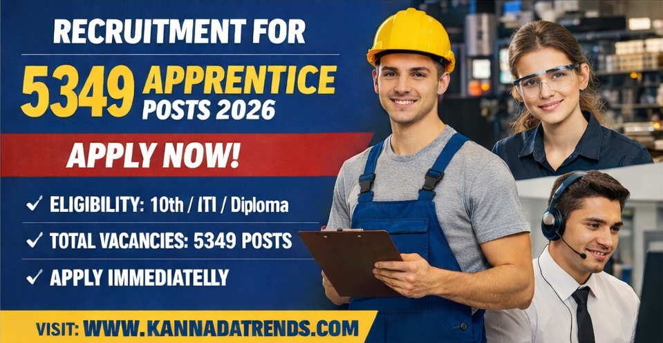 Recruitment for 5349 Apprentice Posts 2026